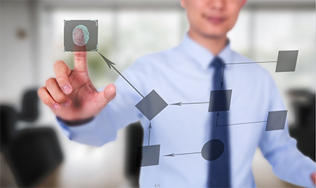 项目管理 |为何WBS分解如此重要，但往往不容易做