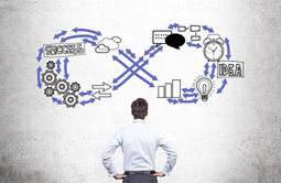 使用项目管理软件如何远程办公？