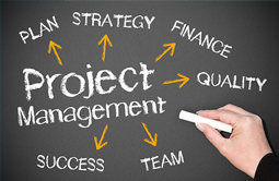 企业如何进行有效的项目管理？需要什么工具？