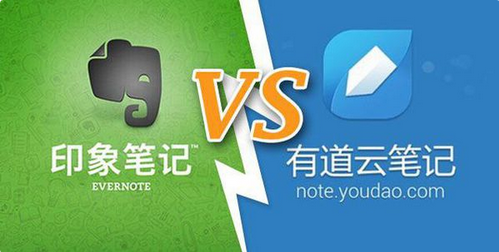 印象笔记vs有道笔记