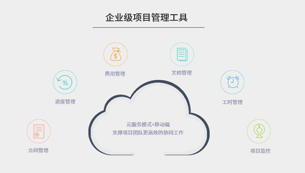 企业级项目管理工具 企业级项目管理工具