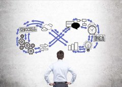 项目管理真的需要专业的软件吗？