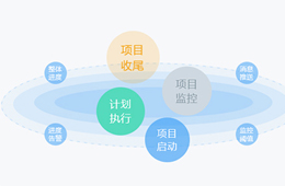 进度管理软件哪个比较好？