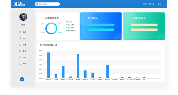 项目工时管理系统的重要性与应用