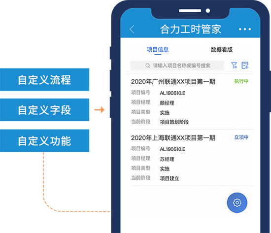 开源免费工时管理系统软件功能有哪些