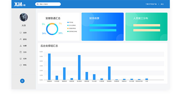 企业项目管理系统（综合性较强的企业管理软件）