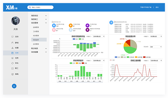 项目监控软件（团队_跟踪_管理）