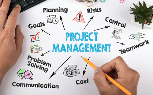 项目管理软件素材图
