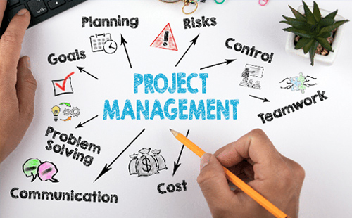 项目管理软件素材图