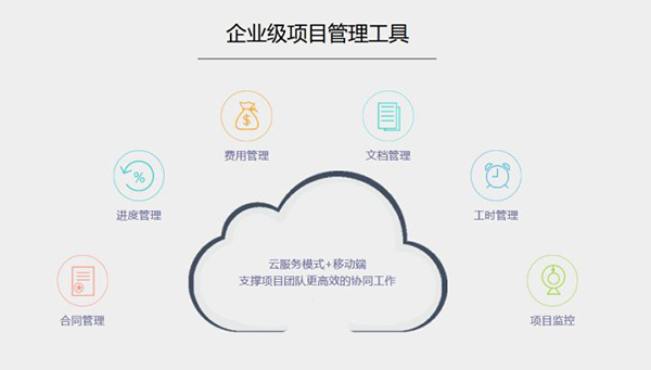 小秘项目管理软件